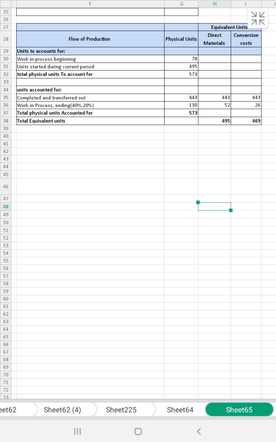 25 VK 26 27 Equivalent Units Direct Conversion Materials costs 28 Flow of Production Physical Units 29 30 Units to accounts f