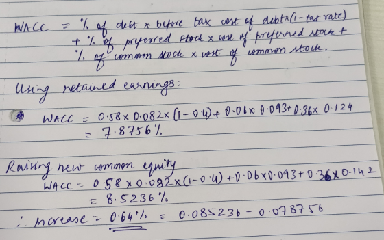 WACC = % of dest & before tax cost of debtx(i- tas rate) + % of preferred stockx wst of preferned stockt 7 of common stock x