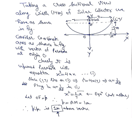 Taking a cross sectional view along width (14m) of Solas Collector the have as - Focus Gig shown Consider Coordinate axes as