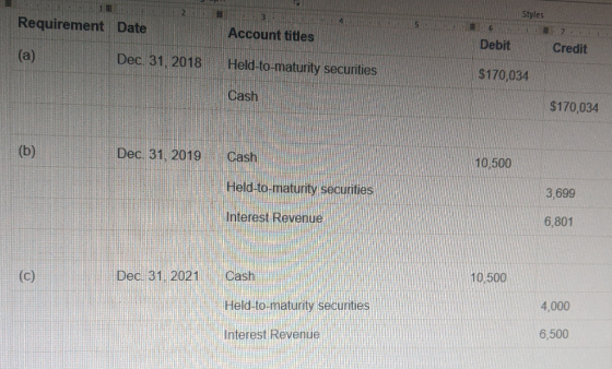 Styles Requirement Date MA Account tites Debit Credit (a) Dec. 31, 2018 Held-to-maturity securities $170,034 Cash $170,034 (b