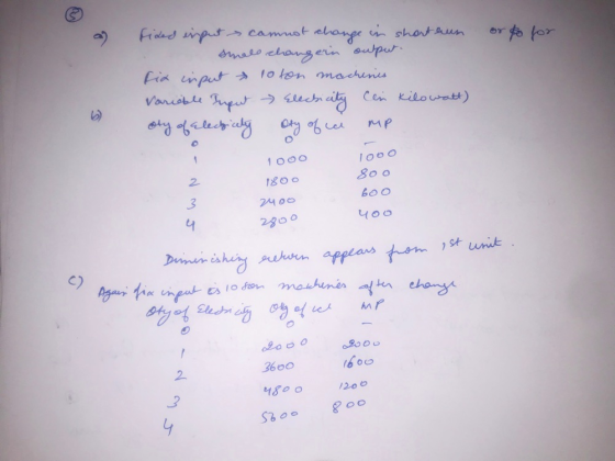 a or to for Fided input cannot change in short run small changein output. fix input 10 ton machines Variable Tuput - Elechici