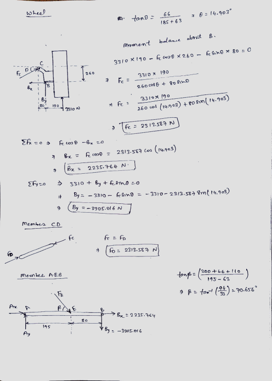 wheel a tano = +0=14.903° 66 185 +63 moment balance about Be 3310x190 - Fecoso x260 - fe sino * 80 = 0 260 3310 x 190 * Fc =