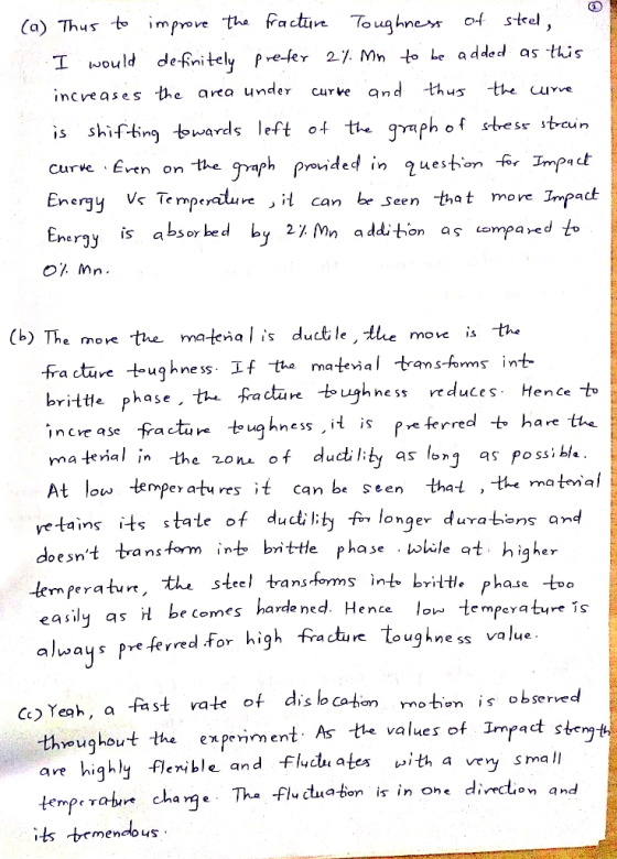 Ca) Thus toimprove the fractūn Toughnerr of steel, I would de-fnitely Pre-fer 27. Mn to be added as this increases the area