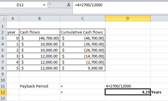 012 - Fax +4+2700/12000 A B OS 2 year Cash flows Cumulative Cash flows 0 $ (46,700.00) $ (46,700.00) 4 1 $ 10,000.00 $ (36,70