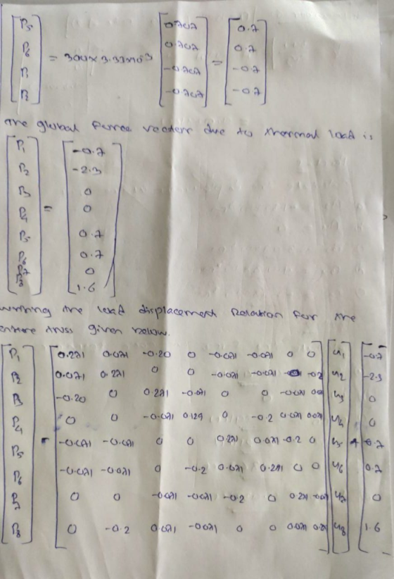 la tua 300X 33103 |-oaca-t-on the global force reader due to thermal road is - 2.5 wrining the lead displacement Relation for