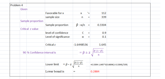 Problem 4 Given Favorable for X 112 X sample size 339 n Sample proportion Sample proportion 0.3304 Critical z value level of