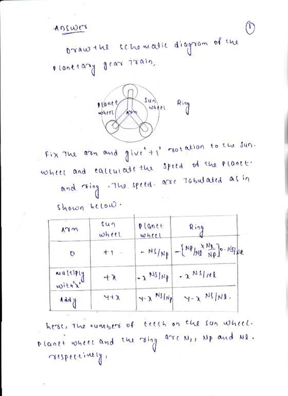 Answer Draw the schematic dicoram of the Planetary gear train, Planet MORELI sun wheel fix the aon and give to rotation to th