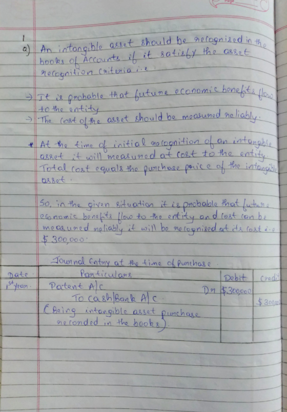 An intong ble astet should be netognited in books of Accounts iit atisly the a830t heopaition Chiteniaie Tt &probable that fu