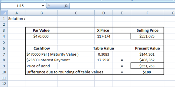 H15 A В C Е F G 1 Solution:- 2 Х Price Par Value Selling Price 3 $470,000 117-1/4 $551,075 4 5 Cashflow Table Value Present V