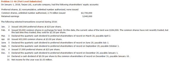 Problem 11-4A (Part Level Submission) On January 1, 2018, Tarjee Ltd., a private company, had the following shareholders equ