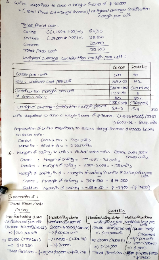5. Units peace red to caron a = (Total Fixed cost+Taoget incom ts peace a zed to caron a tadget Pn.come of $ 96,000 Axed cost