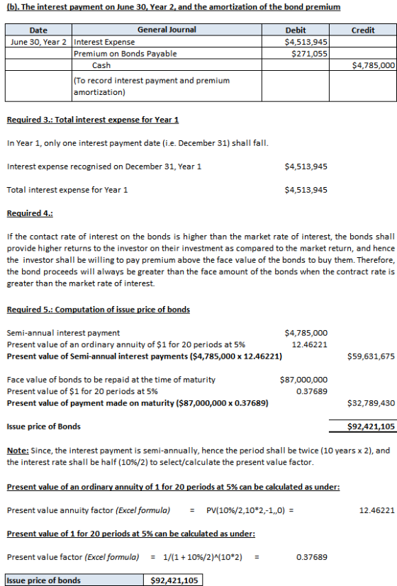 (b). The interest payment on June 30, Year 2, and the amortization of the bond premium Date Credit I General Journal June 30,