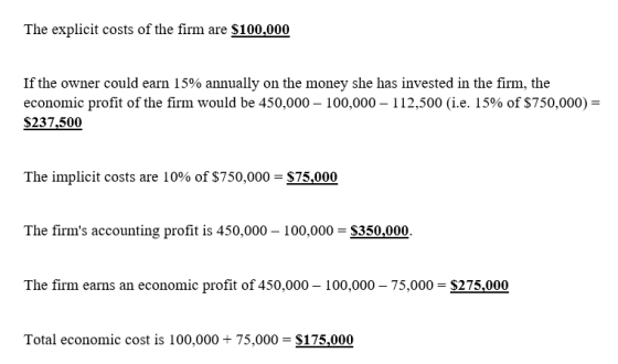 The explicit costs of the firm are $100,000 If the owner could earn 15% annually on the money she has invested in the firm, t