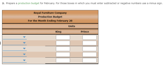 2. Prepare a production budget for February. For those boxes in which you must enter subtracted or negative numbers use a min