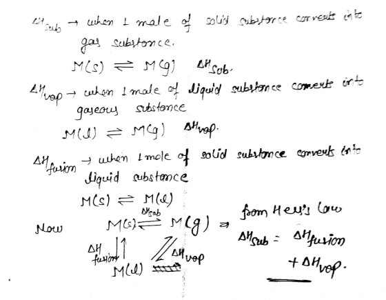 LP cous echen I made of solid cubiferee Cot veu inte gas substances M(s) ² Megg all sob. Zwap when I male of liquid substance