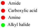 Amide
Carboxylic acid
Amine
Alkyl halide