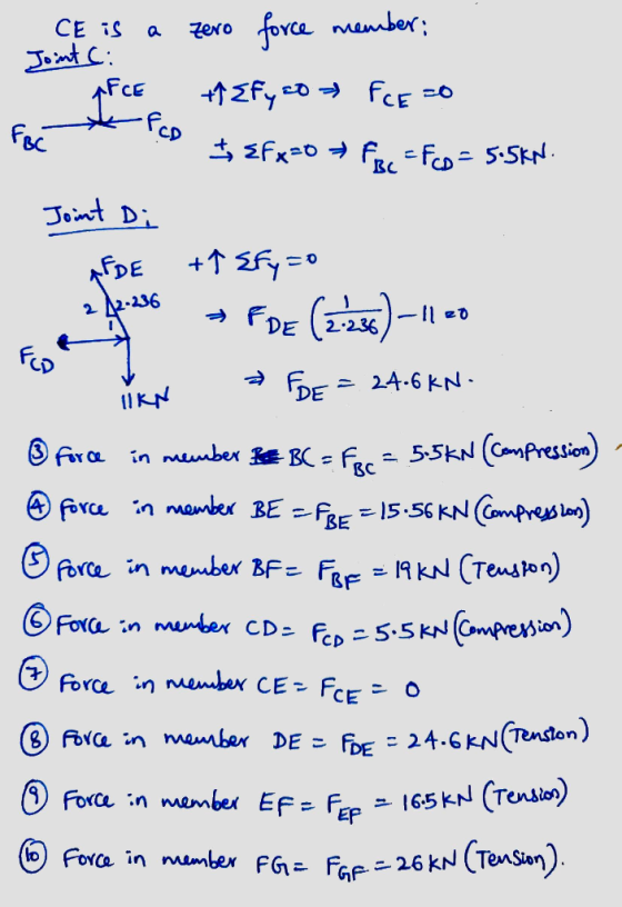 CE is a zero force member: Joint C: AF CE + Efy coa FLE=0 For Pco . I EFX=0 FBc = F(p = 5.5kN. Joint Di AF DE +↑ Efyzo 24.236