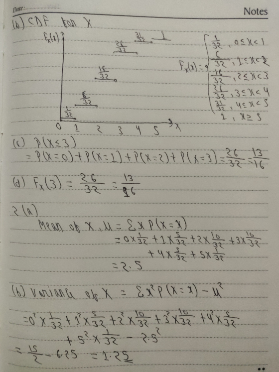 Date: Notes उ२ 9.SKs \ () = २। उर । ९< ।c 3 १ 3२ उ२3९ग९ ५ 31 ५६ )१< S 3२ ) ** * ৪ 5 ख 3 ५ ऽ ২ २ \30 : १V =D0) + १ (K= 1) +R(1