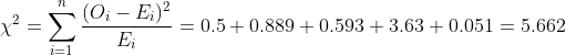 0.50.889 + 0.593 + 3.63 + 0.051- 5.662 Ei