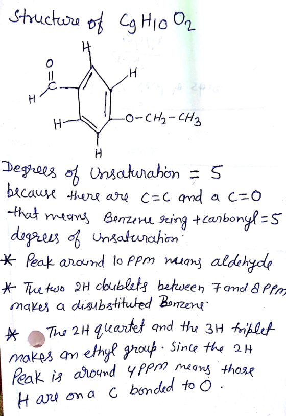 O-CH2 CH2 bacaue Here are C-C and a c-o makes a disubstituted Boene Peak is aon those au ona c bonded to O