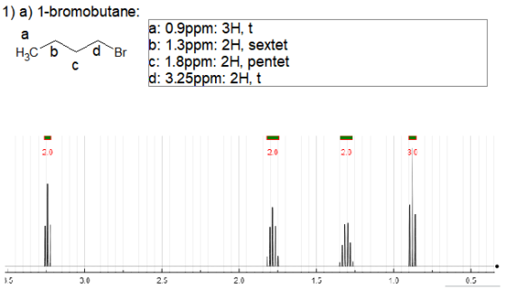 1) a) 1-bromobutane: a: 0.9 ppm: 3H, E HC Od Br b: 1.3ppm: 2H, sextet c: 1.8ppm: 2H, pentet d: 3.25ppm: 2H, t