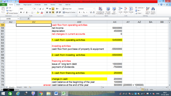 Home nert Page Layout Formulas Data Review View dd-Ins Cut Σ AutoSum Arial General ta copy. в 1 프 . Ej-, , Δ.--, 還狸函Merge & Center. $, % , 弼,8 Conditional Format eCell Insert Delete Format Paste Sort &Find & 2 ClearFe Select Edting Format Painter Formatting, as Table w styles. Styles ▼ ㆆ ▼ Clipboard Font Alignment Number Cells AV58 AU AV AW AX AY AZ BA 58 59 60 61 62 63 64 65 cash flow from operating activities net income depreciation net changes in current accounts 5000000 450000 1. cash from operating activities 5450000 investing activities cash flow from purchase of property & equipment 5500000 67 68 69 70 71 72 73 74 75 76 2. cash from investing activities 5500000 financing activities issue of long term debt payment of dividends 1000000 -750000 3. cash from financing activities 250000 change in cash cash balance at the beginning of the year 200000 100000 300000 (200000+100000) 78 answer cash balance at the end of the year トト | Sheet1 , Sheet2· MD< 福 140% 08:51 01-02-2019