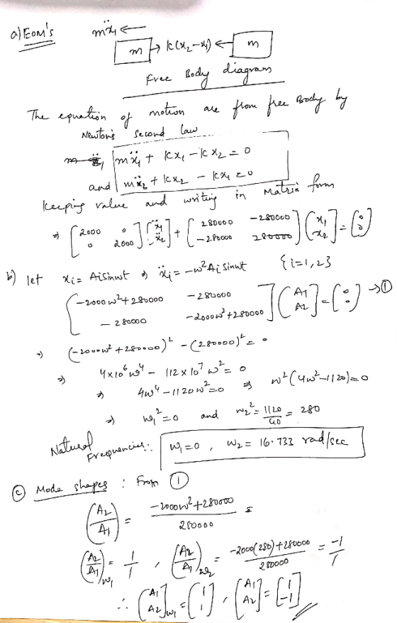alems mother kom.-047 - free Body diagram The equation of motion are from free Body by I Newtons second law n - mimart kx-1
