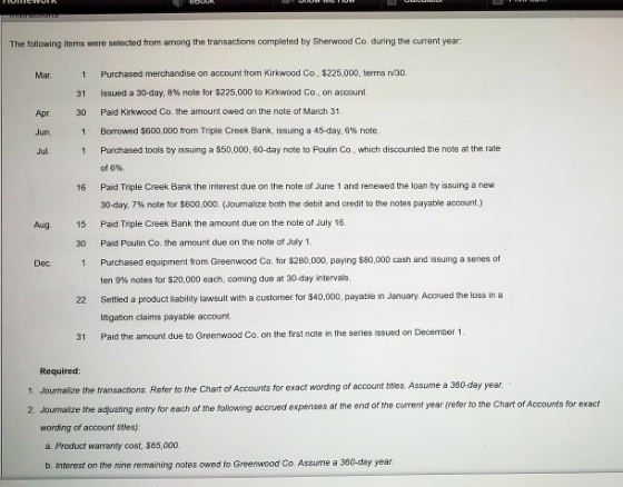 The following items were selected from among the transactions completed by Sherwood Co during the current year Mar 1 31 30 1