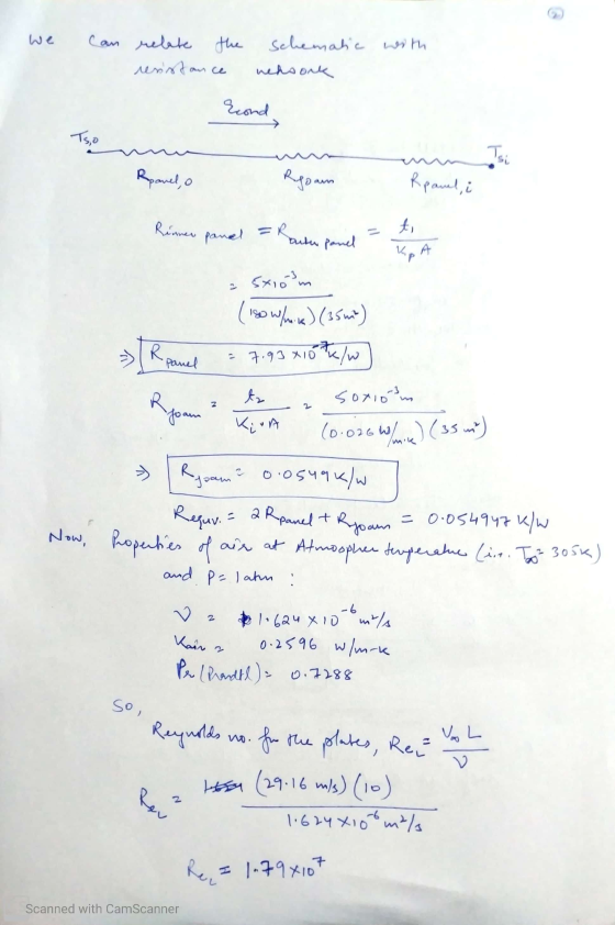 we can relate the resistance with schematic nedsonk recond, Repanel, o Regoam Rpanel, i Renner panel = Rautu panel - t A foam