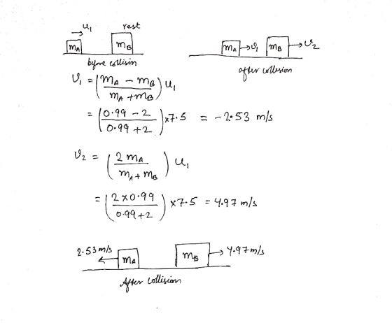u rest malso (me buz r collision before collisin U = 1MA-molu, MA tmb) = 10.99 -2 x 7.5 10.99 +2 / = -2.53 m/s U2 = 12ma lu,