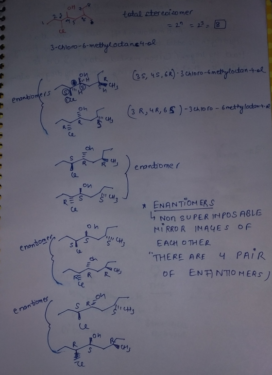 OH 7. 23 total stereoisomer y s6 3-Chloro-6-methyloctane4 ol (35,45,6R)-3 Chloro-6 methyloctan-y-el enantiomers (3R, 4R, 6B)