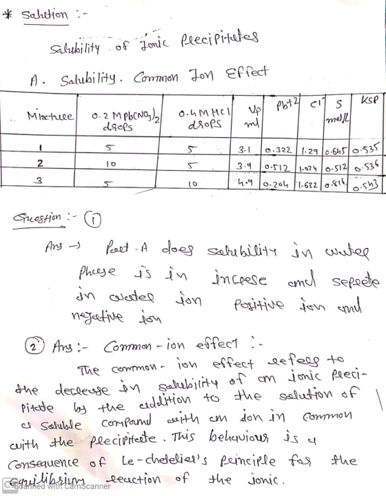* Saletion :- Salubility of Imic Peecipitates H. Salubility. Common Jon Effect Mixture 0.2MPb(No), aumecil up/ pbt2 cils KSP