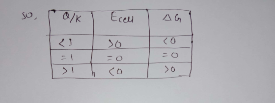 Eceu 0/K AG SO, 1 1 1