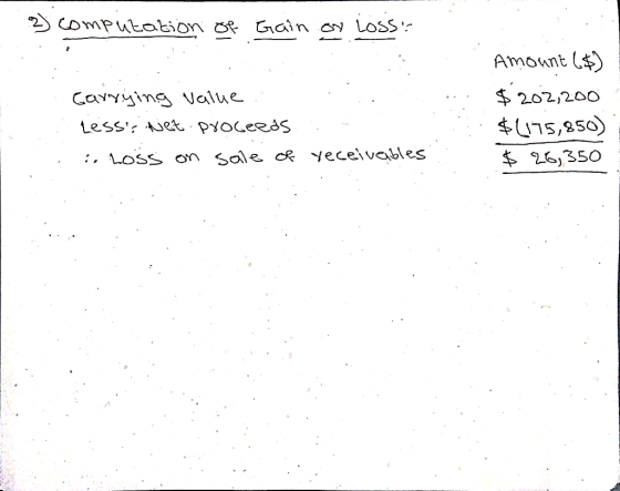 2) computation of Gain of loss! Carrying value Lesss tjet. Proceeds - Loss on sale of receivables : Amount ($) $ 202,200 $41