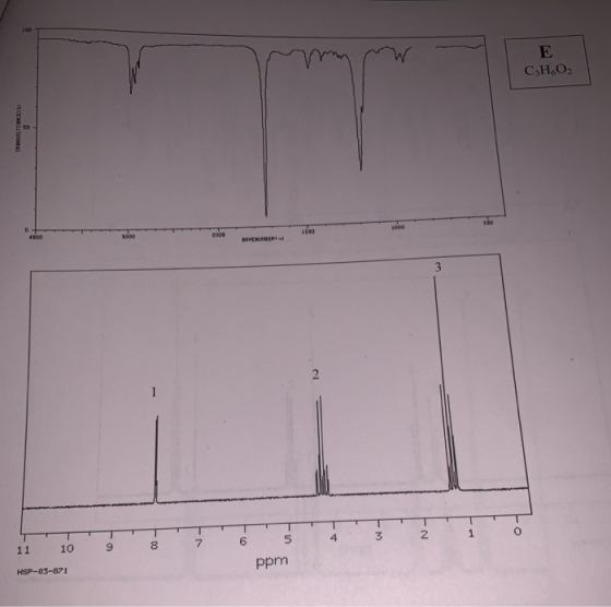 CzH02 11 10 9 8 7 6 HSP-03-871 ppm