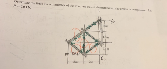 Determine the force in each member of the truss, and state if the members are in tension or compression. Let P = 10 kN. T 15