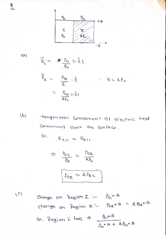 de Q Hw (a) en : E = LEO Pogi-žio . tangential field component of electric over the surface. Continuous so. Elli = 6211 (0) C