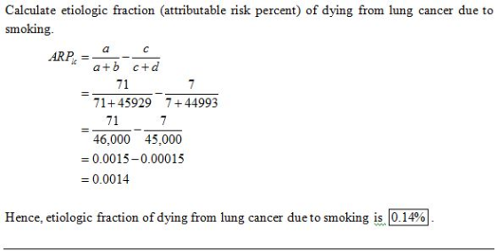Calculate etiologic fraction (attributable risk percent) of dying from lung cancer due to smoking atb c+d 71 71+45929 7+44993