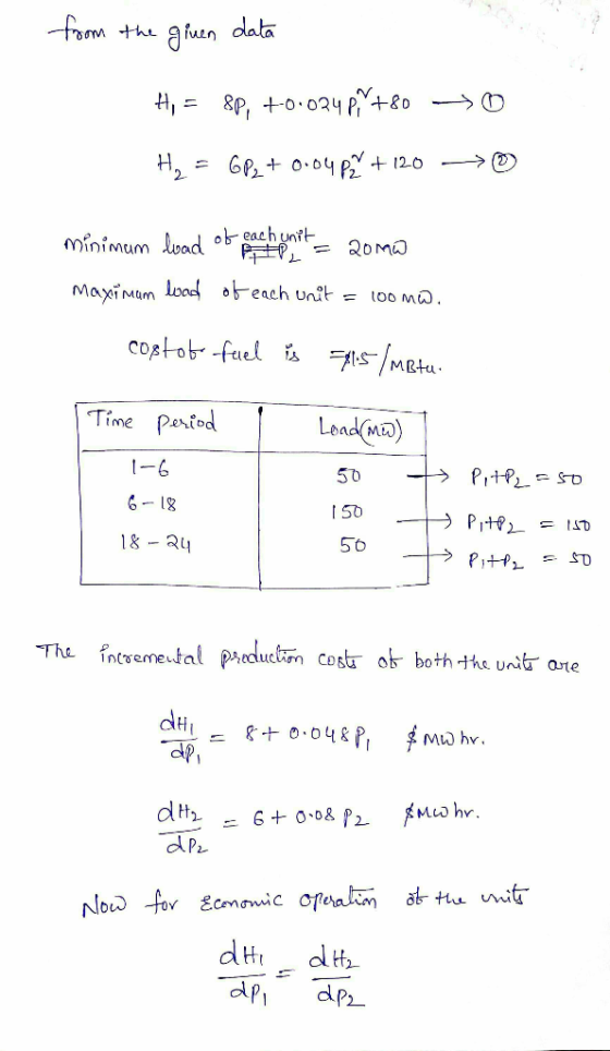 from the given data H, = 8P, +0.024 PM +80 -->0 Hy = 6P2+ 0.048XX+120 > 0 minimum load of P = 20 MW Maximum load of each unit