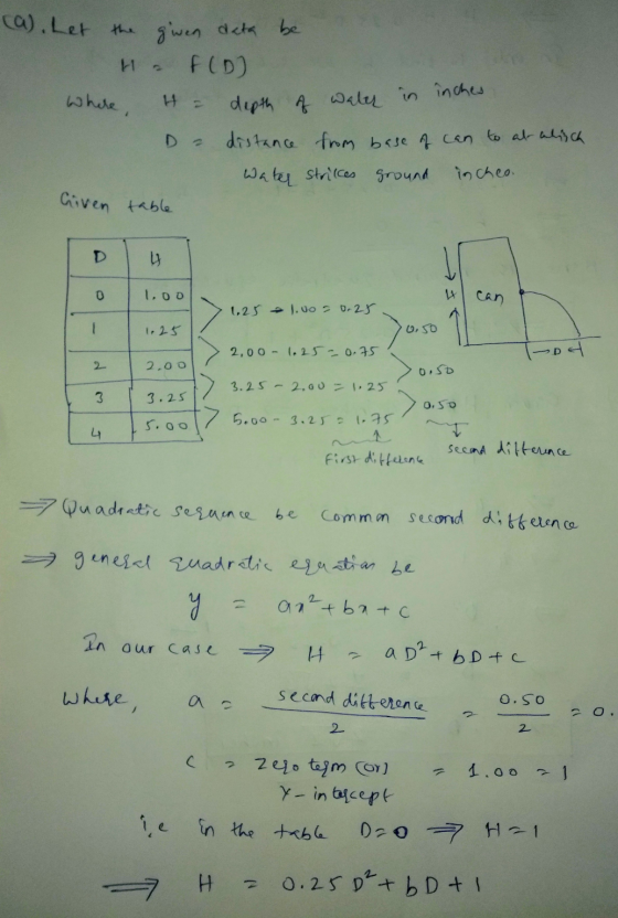 ca). Let the given data be F (D) H Where, H = depth of water in inches distance from base of can to at wlisch Water strikes g