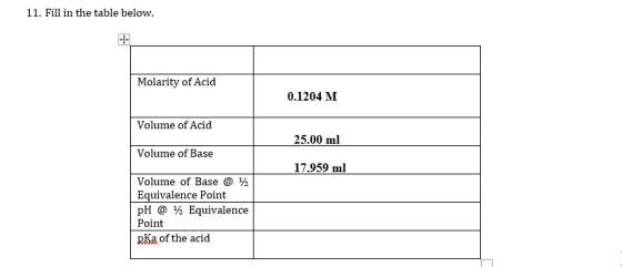 11. Fill in the table below. Molarity of Acid 0.1204 M Volume of Acid 25.00 ml Volume of Base 17.959 ml Volume of Base @ 12 E