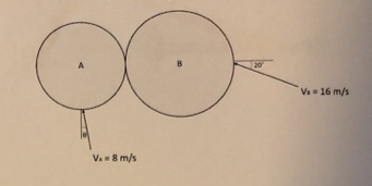 V= 16 m/s VA8 m/s