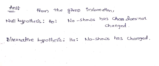 From the given information, Null hypothesis: Hoa No-shows has chan does not I changed. Alternative hypothesis • Hai No-shows