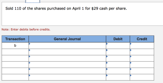 .............. Sold 110 of the shares purchased on April 1 for $29 cash per share. Note: Enter debits before credits. Transac