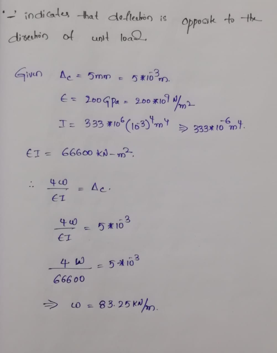 to the indicates that deflection is unit load opposite direction of Given Ac = 5mm 3 5*10 m. E = 200 Gpa = 200*107 W/m2 I= 33