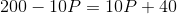 200-10P=10P+40