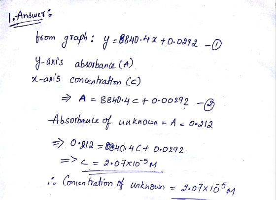 1. Answers from graph : y =8840.44 2 70.0992 -0 y-anis absorbance (A) x-axis concentration (C) → A 884014ct 0.00292 kg Absor