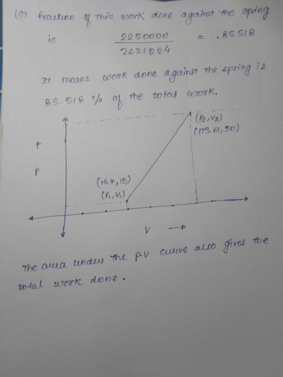 @ fraction of this work done against the spring 2250000 = .85 SIB 26310 24 It means work done against the spring is 85.518% o
