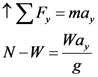 *ΣF, = ma,
N-W -Μα,