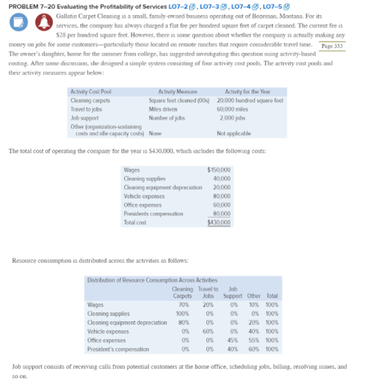PROBLEM 7-20 Evaluating the Profitability of Services L07-20. L07-3Q.L07-4 . L07-5 Gallatin Carpet Cleaning is a small, famil